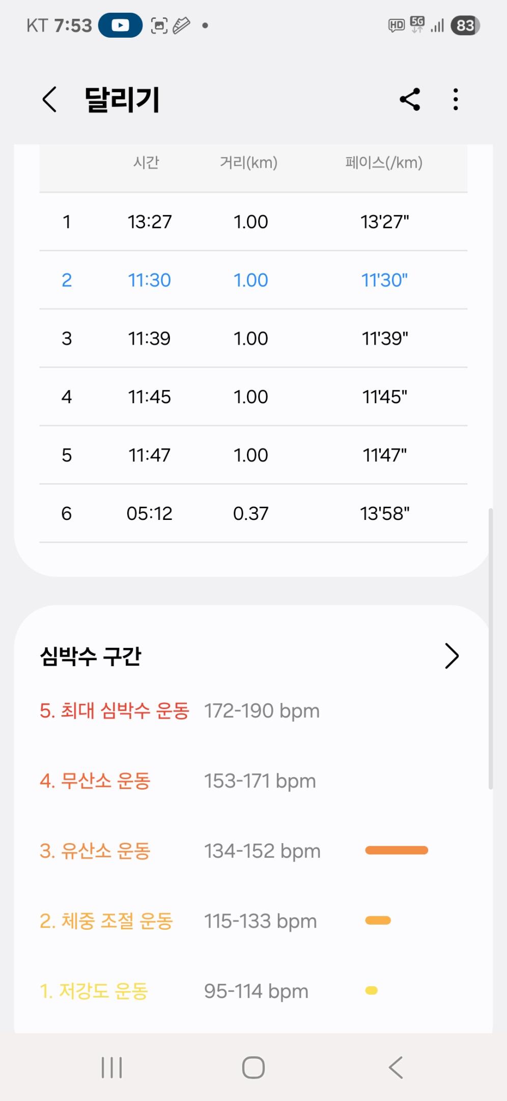 컨텐트 이미지